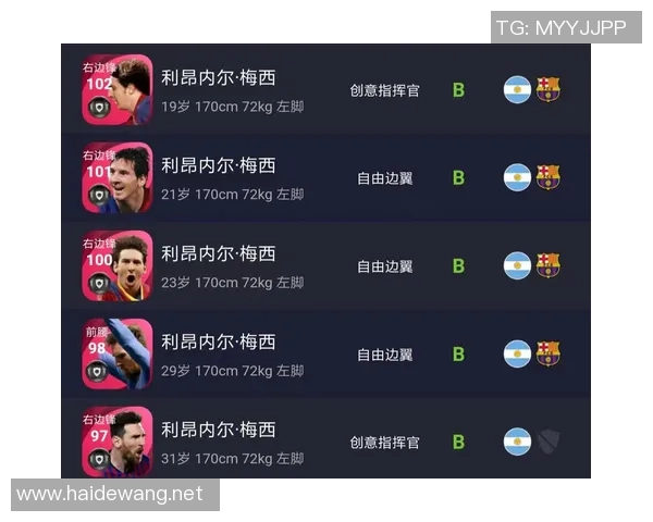 实况足球球星评测网官网全面解析顶级球员实力及游戏表现